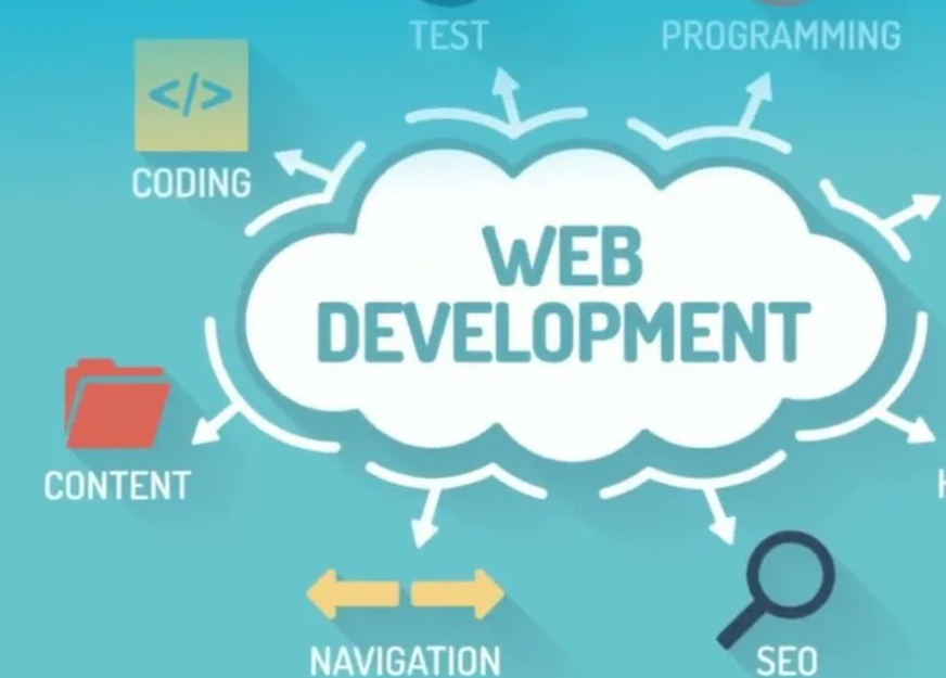 Что влияет на стабильную работу веб-проекта